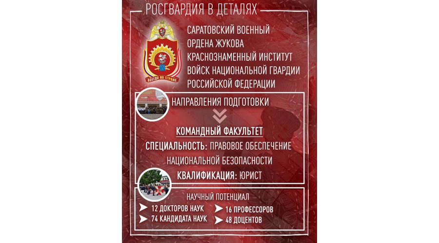 Управление Росгвардии по Республике Адыгея проводит набор в Саратовский военный институт